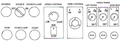 label longitude fold machine control panel