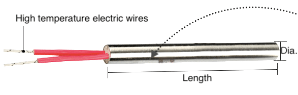 heating bars