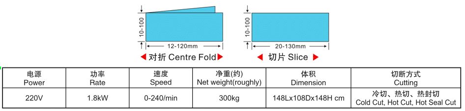 YS-4200 label cut and centre fold machine parameters