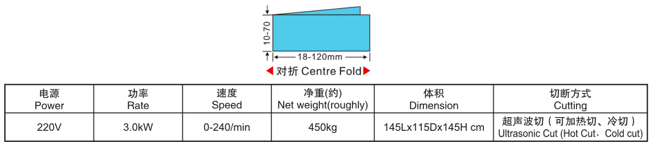 YS-6200 printed wash care label ultrasonic cutting and centre folding machine parameters