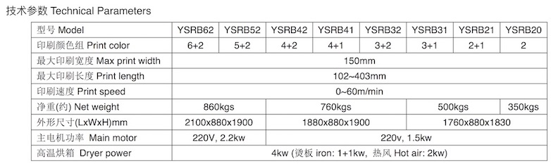 YS-RB42 high speed flexo label printing machine parameters